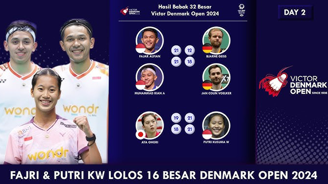 Hasil Lengkap Denmark Open 2024