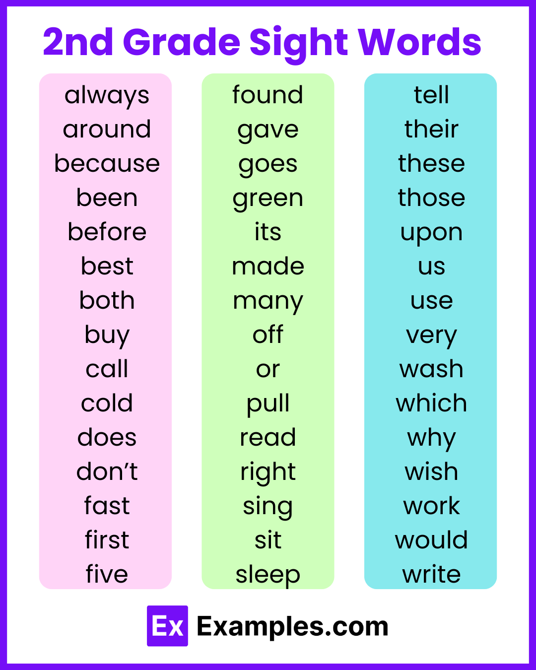 100 2nd Grade Sight Words List Meaning PDF