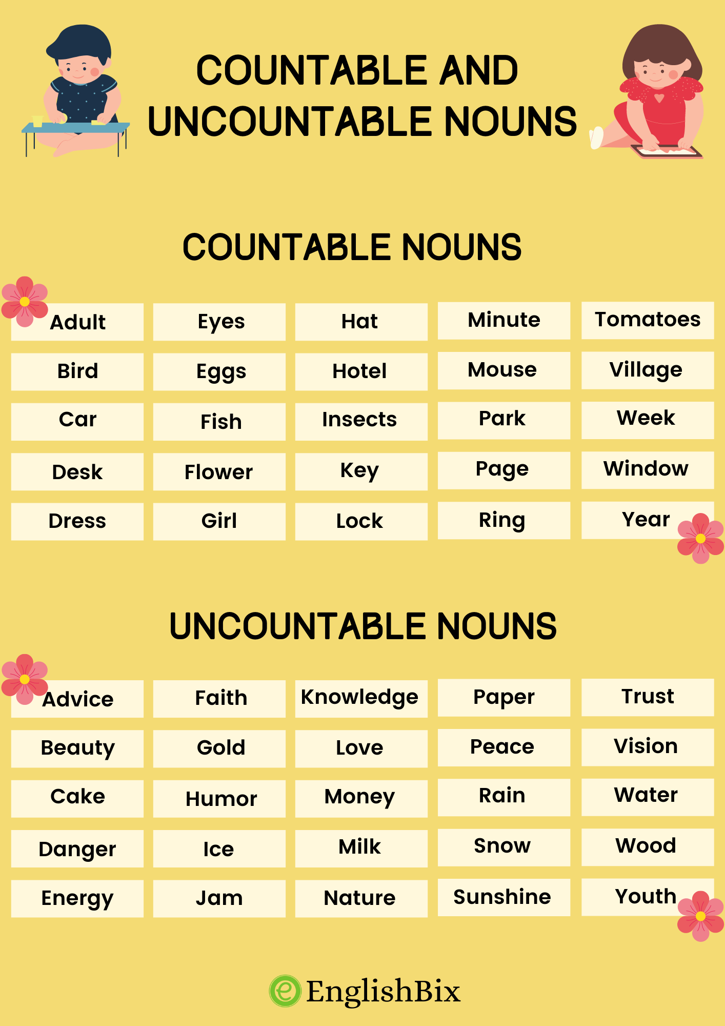 100 Examples Of Countable And Uncountable Nouns For Kids EnglishBix
