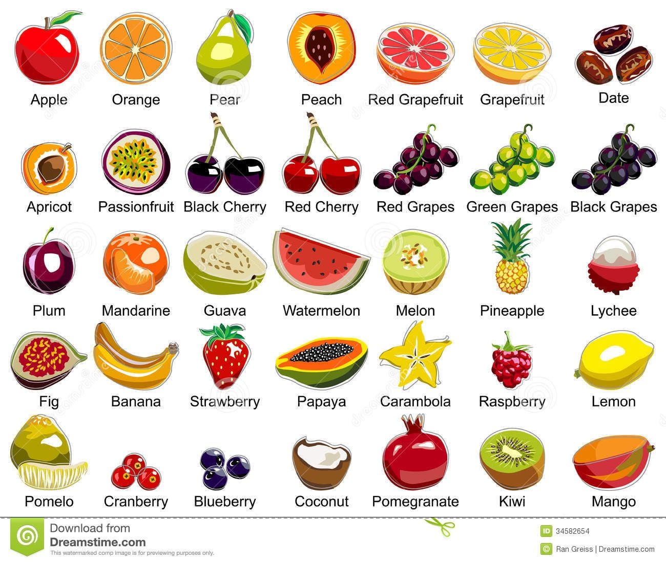 12 Ideas De Comida Verduras En Ingles Cosas De Ingles Vocabulario En Ingles 12 Ideas De Comida Verduras En Ingles Cosas De Ingles Vocabulario En Ingles