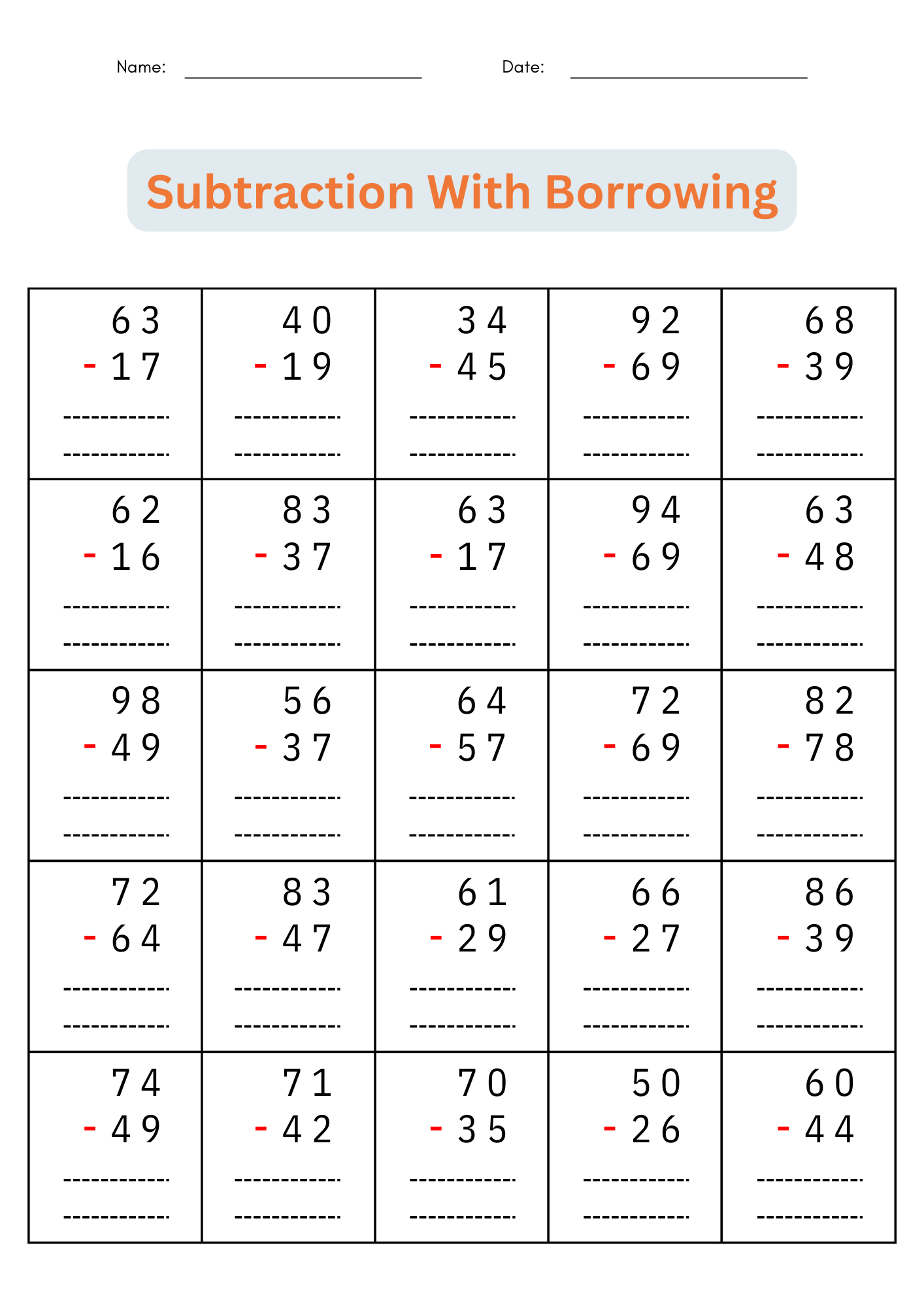 2 Digit Subtraction With Regrouping Number Math Worksheets For Grade 1 2 3 Made By Teachers