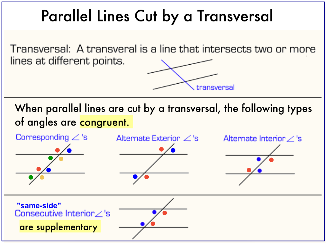 parallel lines cut by a transversal worksheet