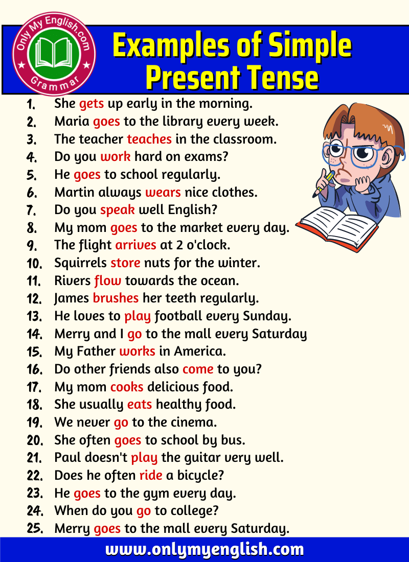examples of the simple present tense examples of the simple present tense