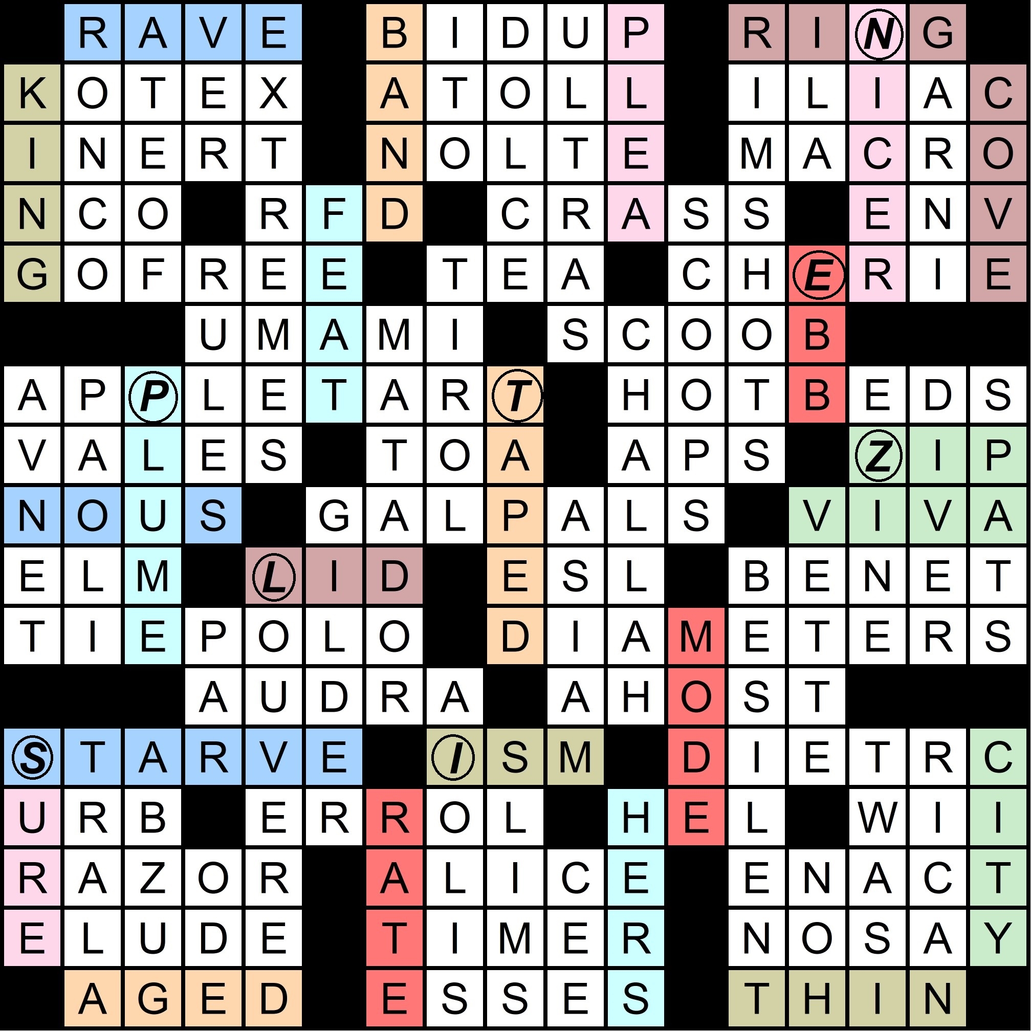 _ nous crossword clue