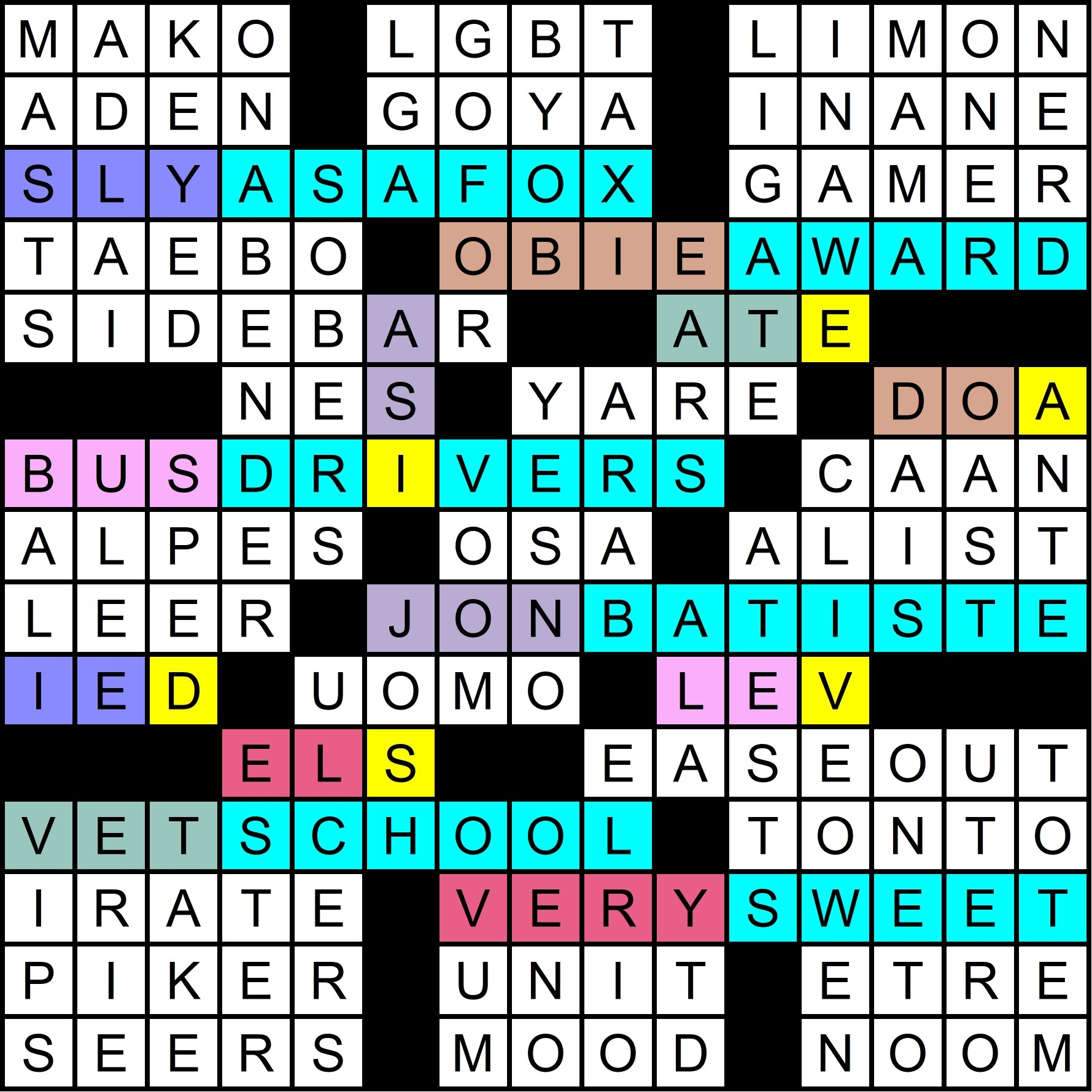 2023 Puzzle 10 Bands Of Brothers Solution Muller Monthly Music Meta 2023 Puzzle 10 Bands Of Brothers Solution Muller Monthly Music Meta