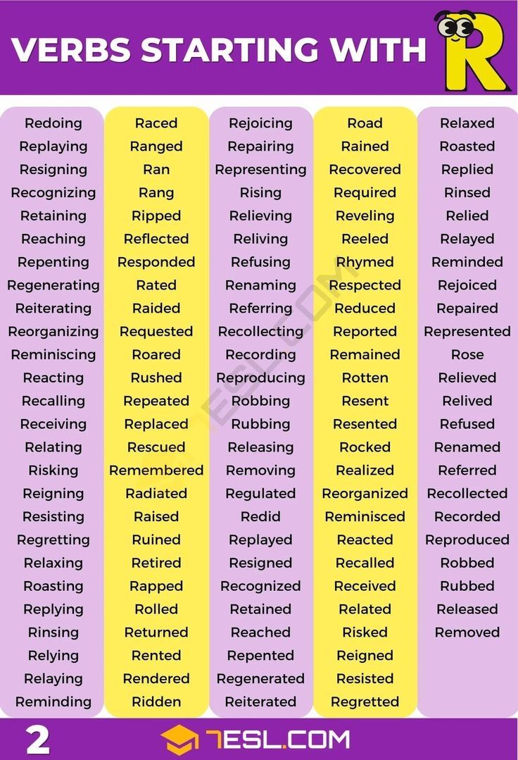 260 Common Verbs That Start With R In English 3