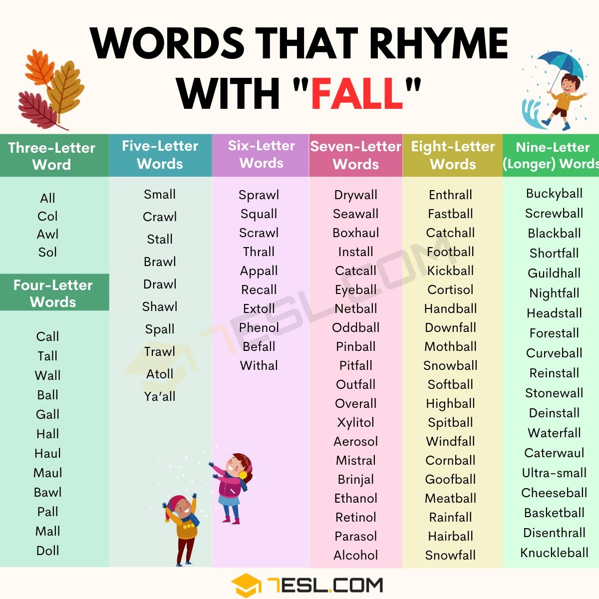 269 Words That Rhyme With Fall In English 7ESL
