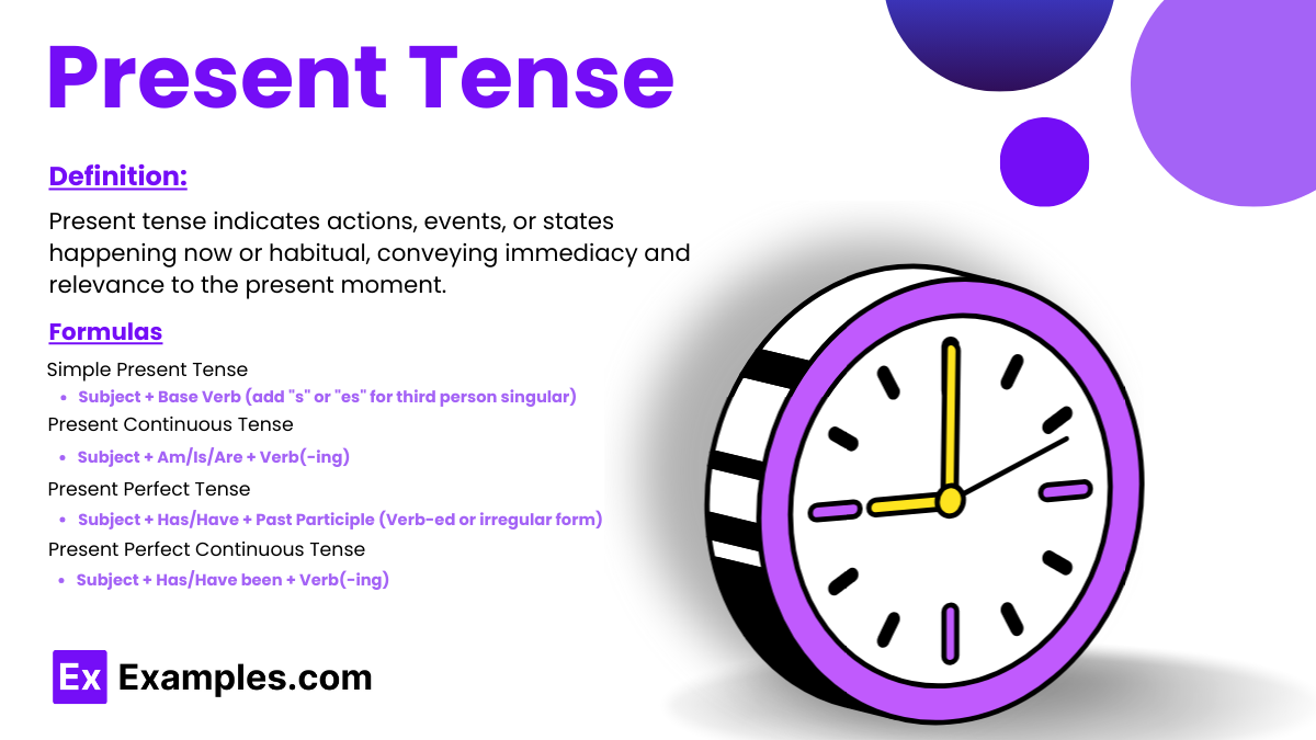 30 Present Tense Examples 30 Present Tense Examples