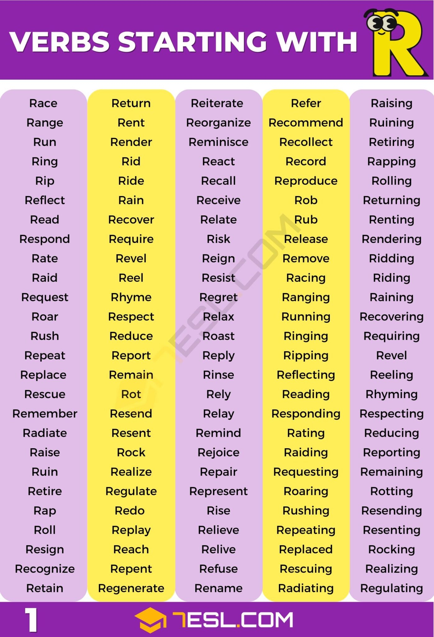 424 Great Examples Of Verbs That Start With R In English 7ESL
