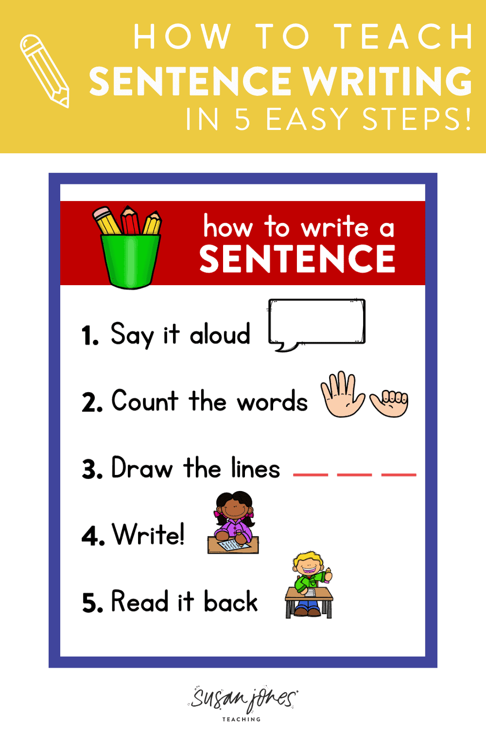 5 Steps To Writing Sentences In First Grade Susan Jones Teaching 5 Steps To Writing Sentences In First Grade Susan Jones Teaching