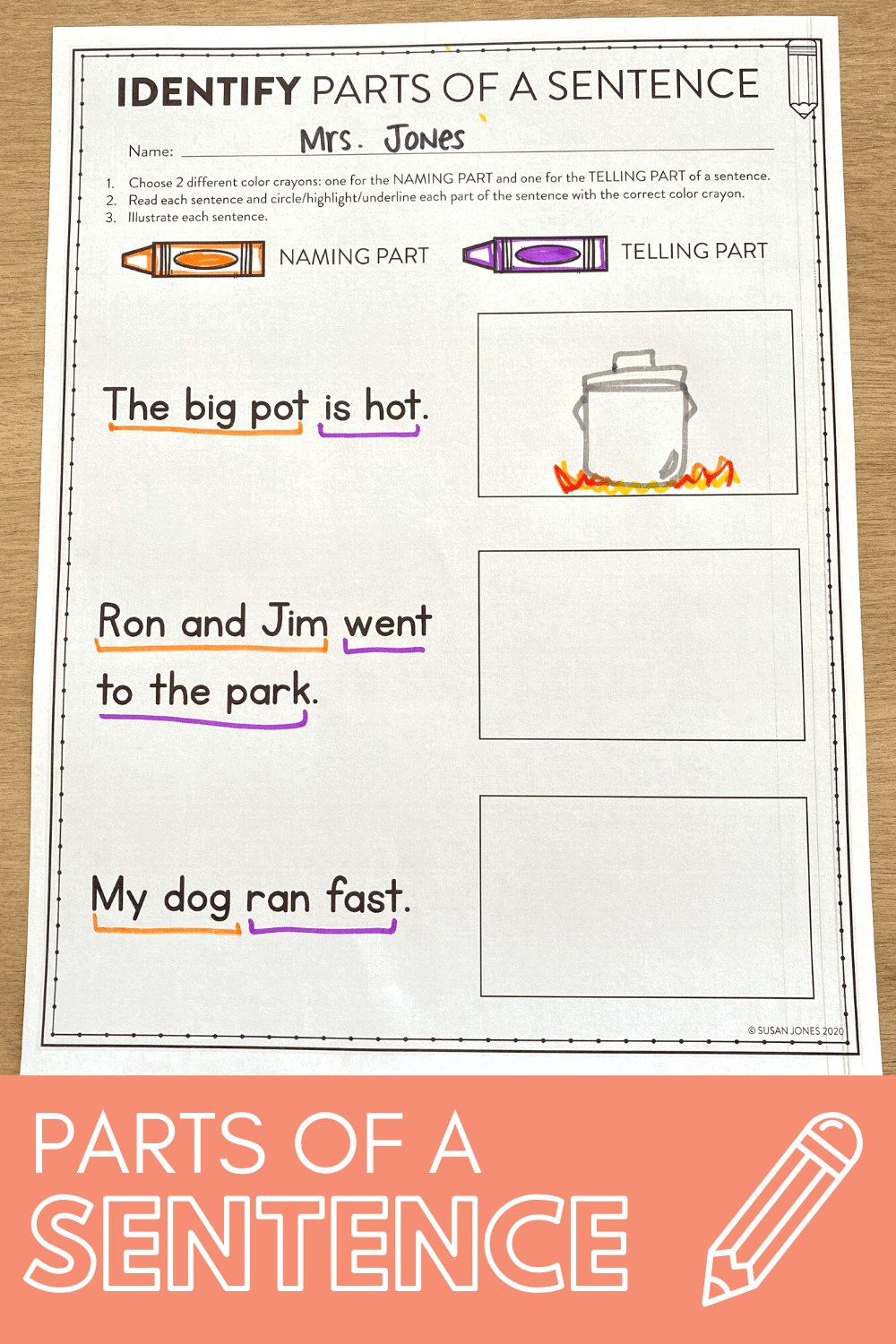 5 Steps To Writing Sentences In First Grade Susan Jones Teaching