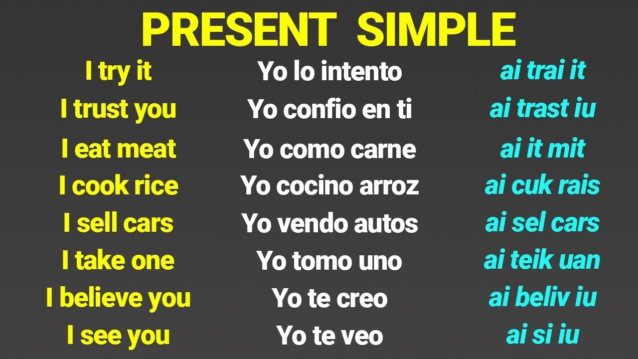 present simple en inglés present simple en inglés