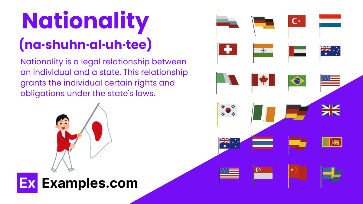 50 Nationality Examples