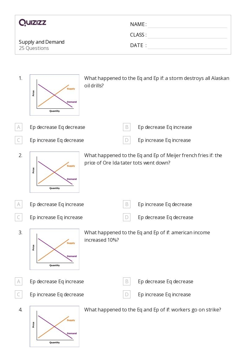 50 Supply And Demand Worksheets On Quizizz Free Printable Worksheets Library