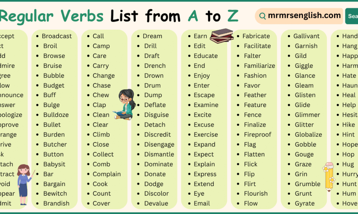 500 Regular Verbs List From A To Z In English With Pictures MR MRS ENGLISH