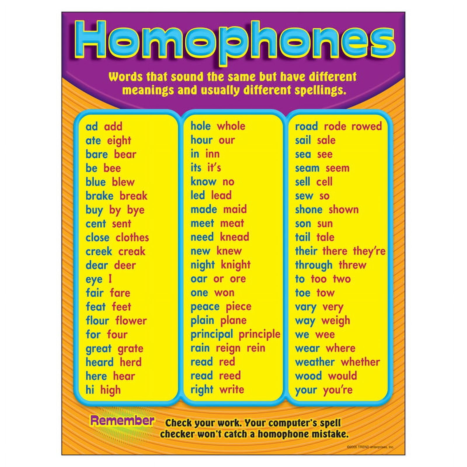 6 Ea Chart Homophones Gr 3 6 Walmart