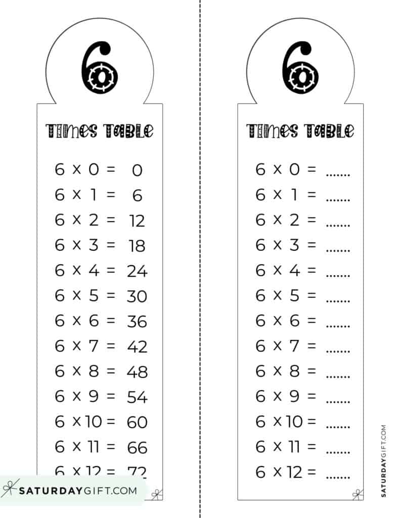 six times table worksheet