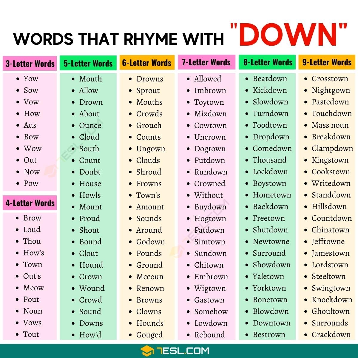 737 Nice Words That Rhyme With Down 7ESL