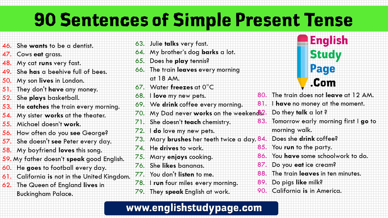 90 Sentences Of Simple Present Tense Example Sentences English Study Page 90 Sentences Of Simple Present Tense Example Sentences English Study Page