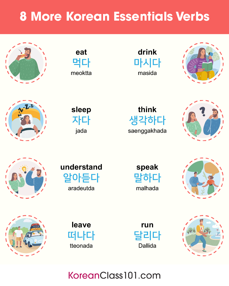 A Beginner Friendly Guide To Korean Verb Conjugation