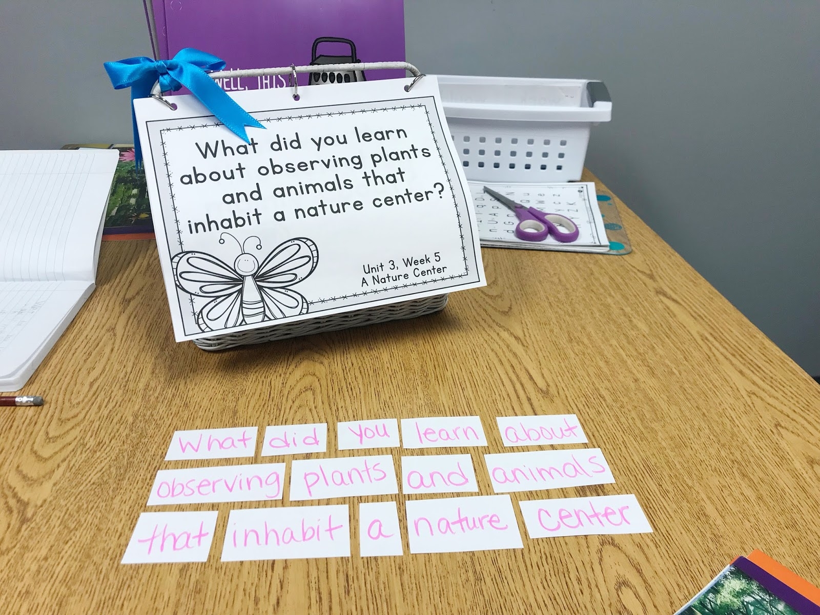 A Simple Idea For Helping Students Easily Restate The Question The Primary Gal