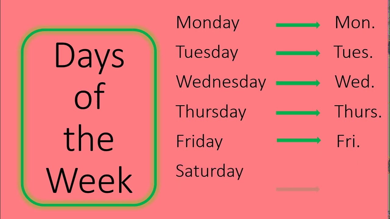 ABBREVIATIONS DAYS OF THE WEEK MONTHS OF THE YEAR YouTube ABBREVIATIONS DAYS OF THE WEEK MONTHS OF THE YEAR YouTube