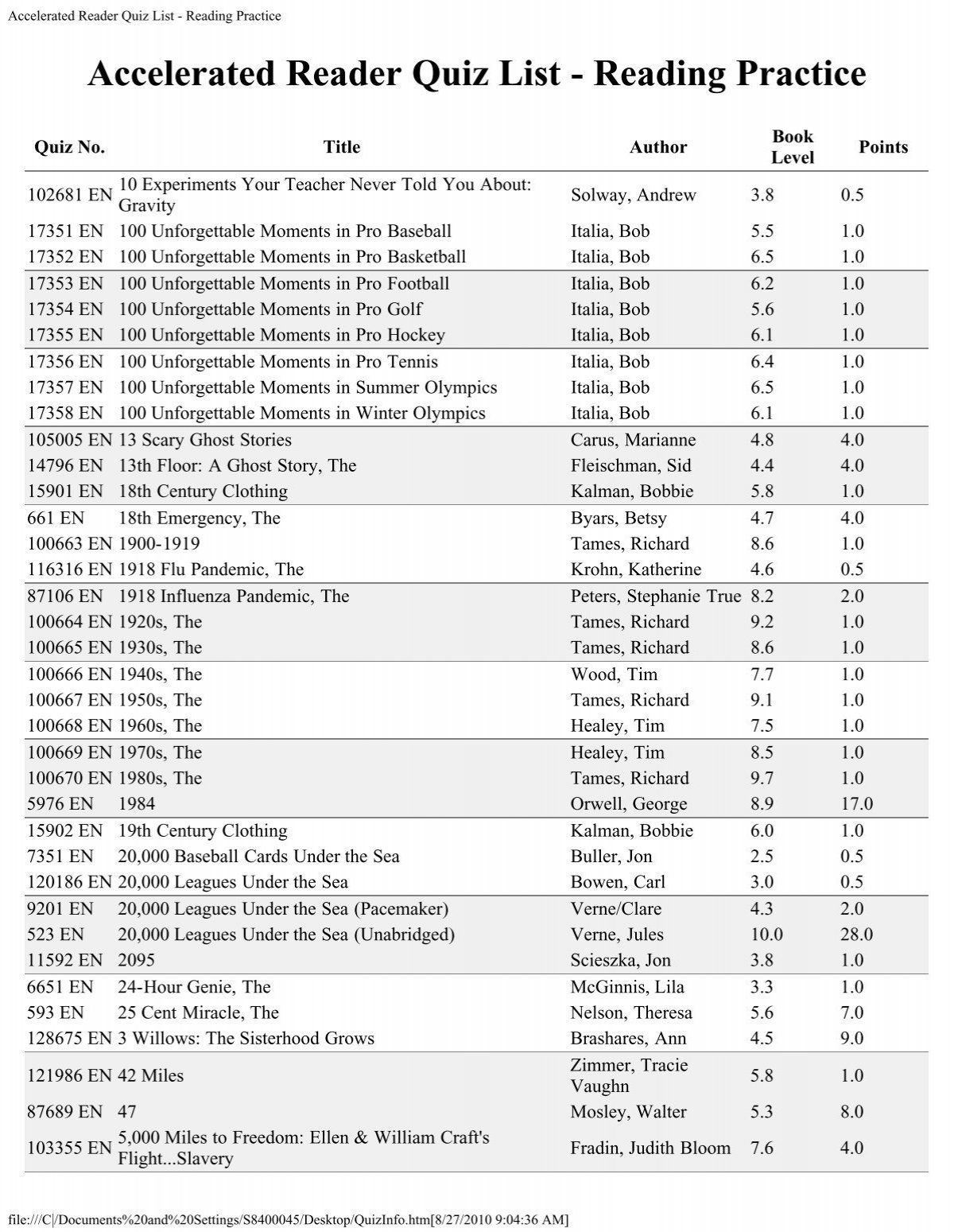 Accelerated Reader Quiz List Reading Practice Accelerated Reader Quiz List Reading Practice