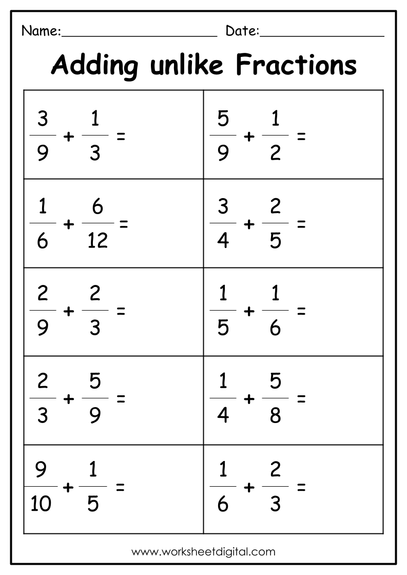 Adding Fractions With Unlike Denominators Worksheet Digital 1 Teacher Made Resources