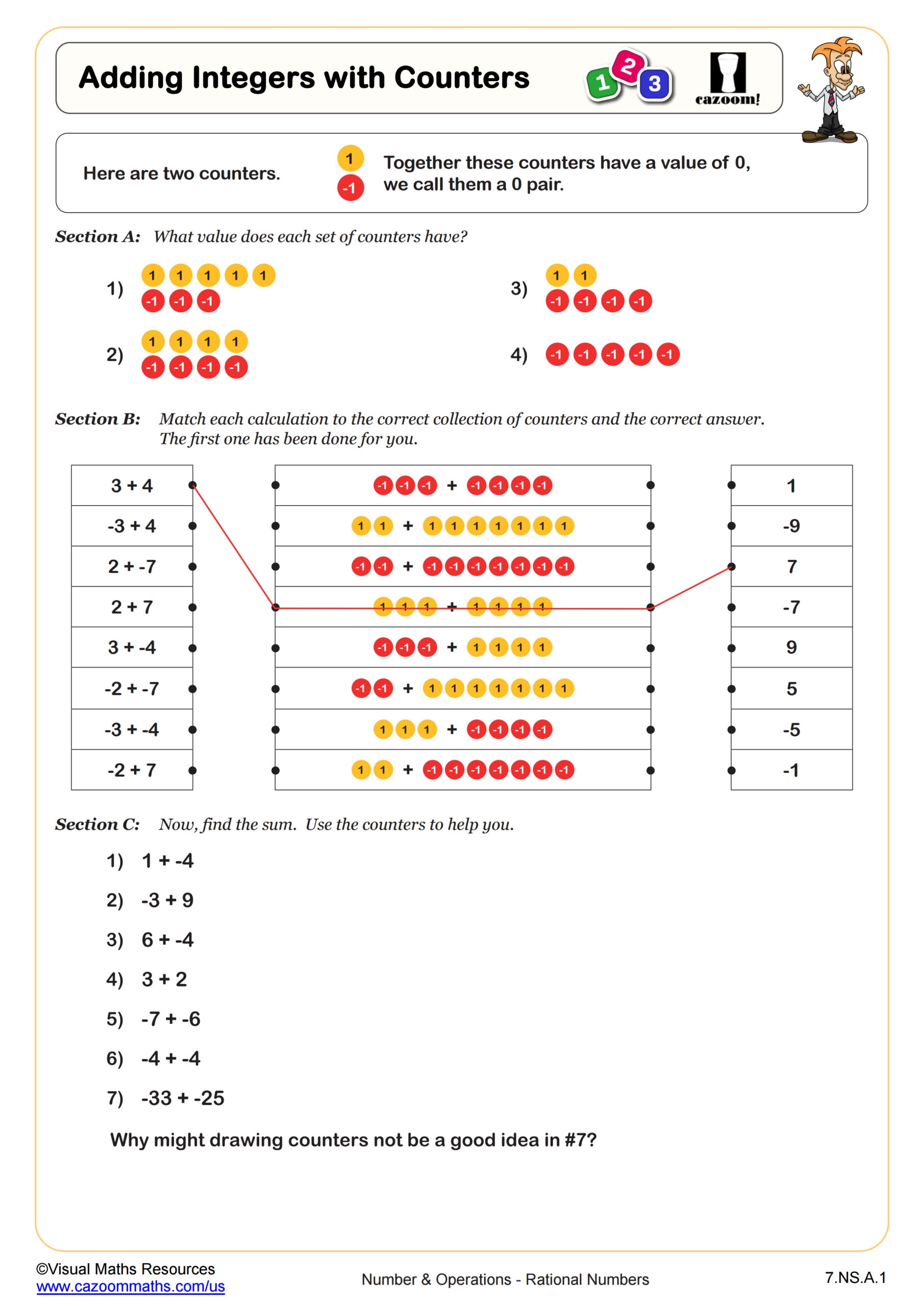 Adding Integers With Counters Worksheet PDF Printable Number Operations Worksheet Cazoom Math
