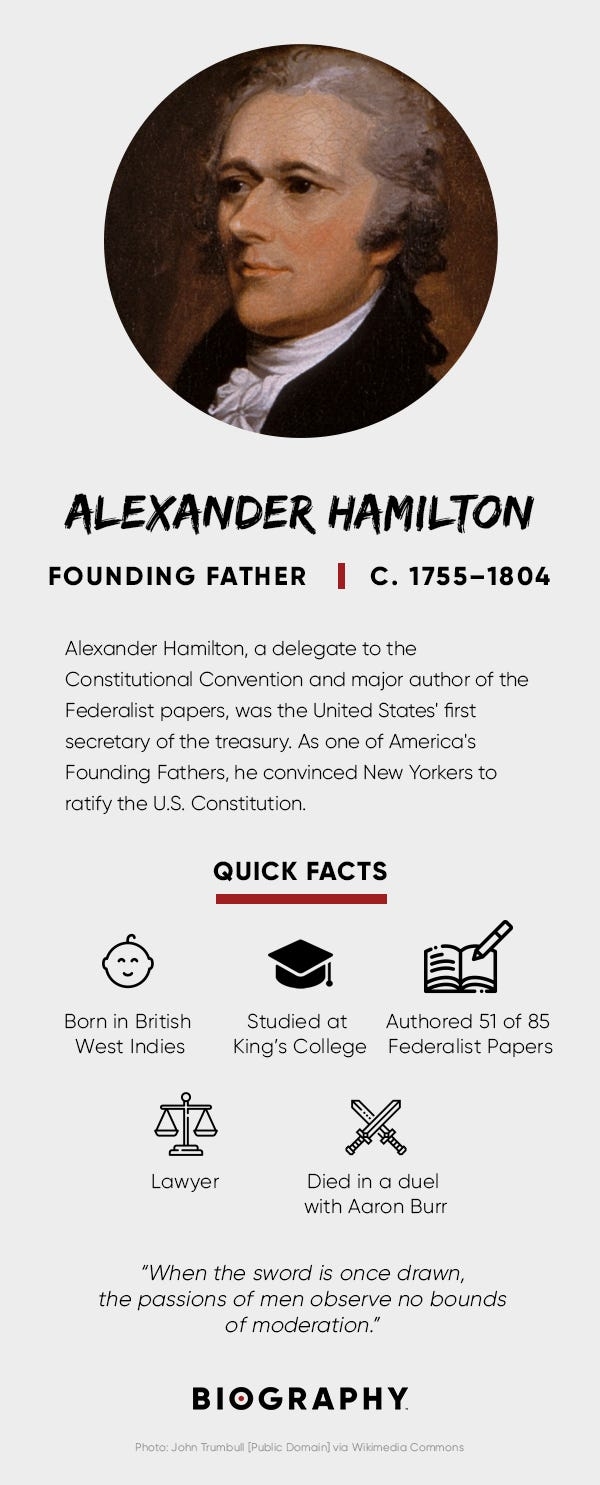 Alexander Hamilton Children Death Quotes