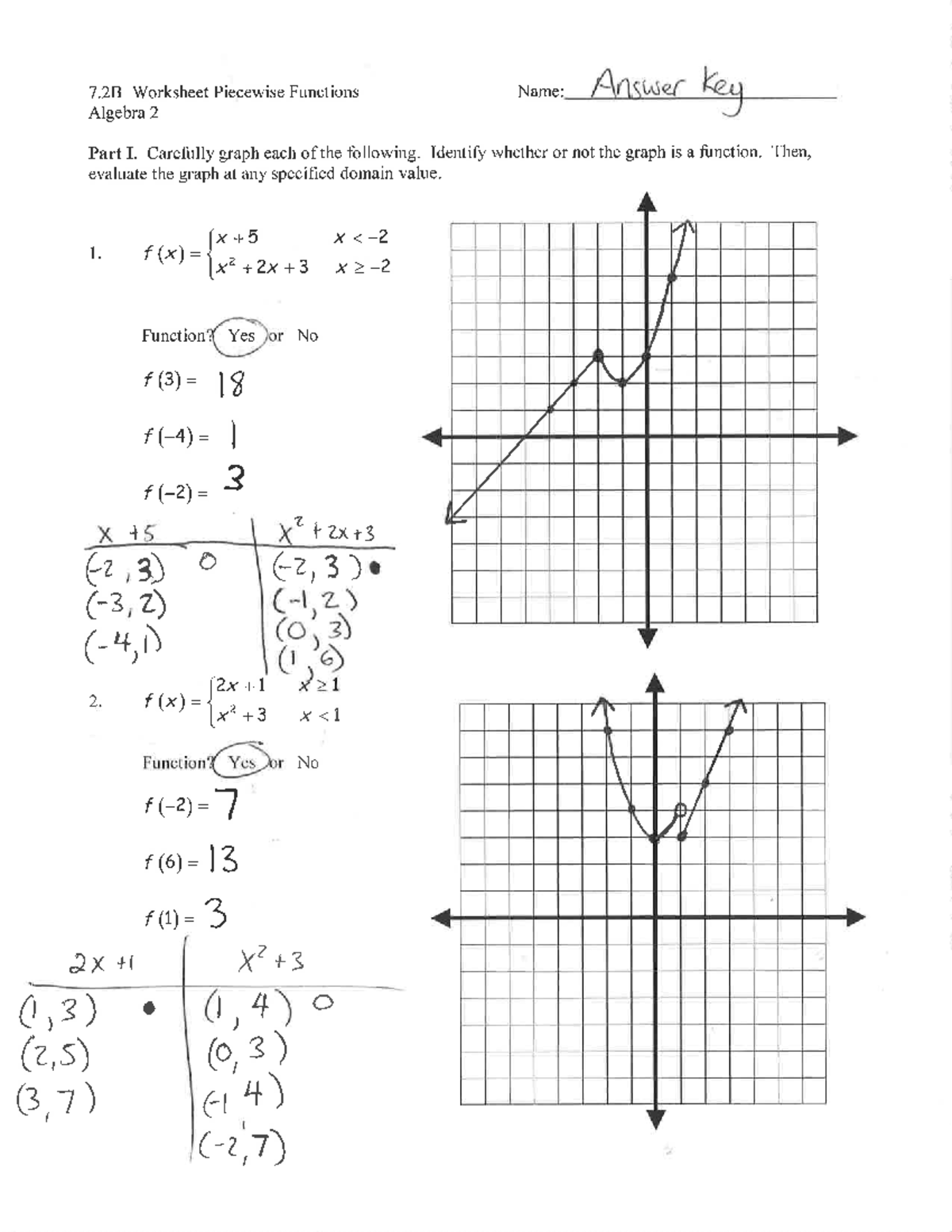 Algebra 2 Worksheet Piecewise Functions Answer Key Studocu