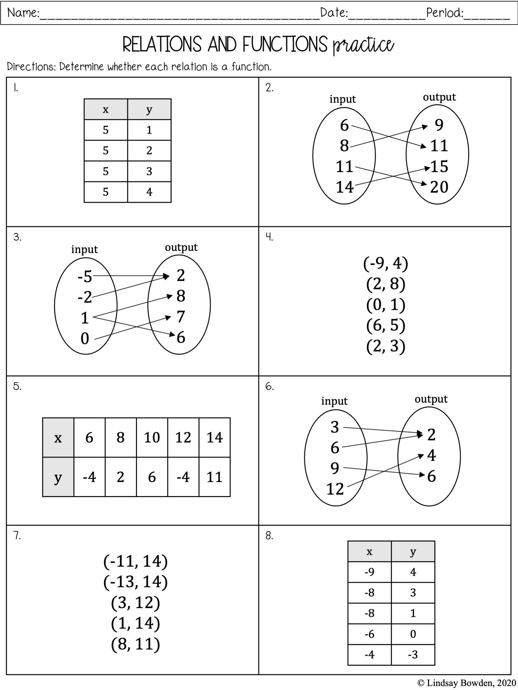 Algebra Relations And Functions Worksheet Practice Problems And Solutions