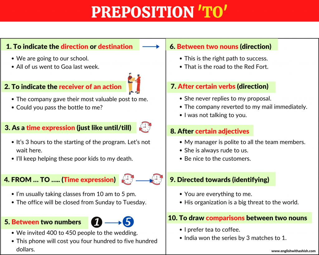 All Usages Of The Preposition TO Examples And Tips
