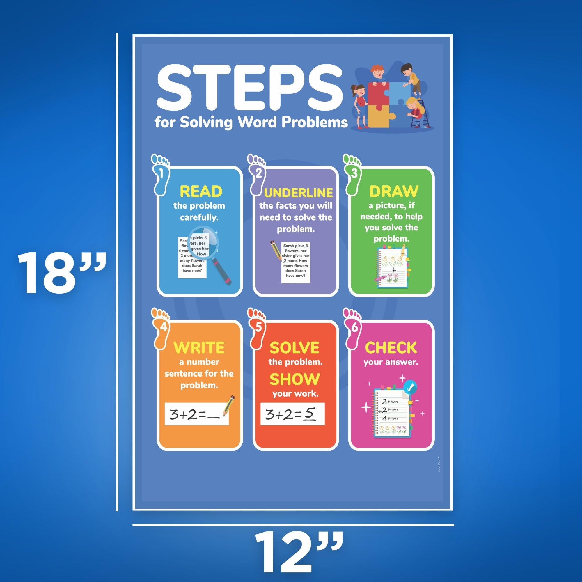 Amazon Bliss Monkey Co Steps For Solving Word Problems Poster Math Classroom Poster Visual Math Aid Problem Solving Techniques 12 X 18 Inch Unframed Premium 100lb