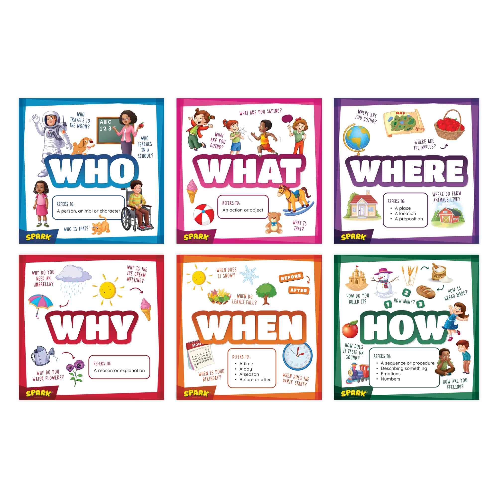 Amazon SPARK INNOVATIONS WH Questions Classroom Posters Educational Learning Charts For Preschoolers Speech Therapy Materials Homeschool Supplies Kindergarten Playroom Childrens Wall Art Office Products