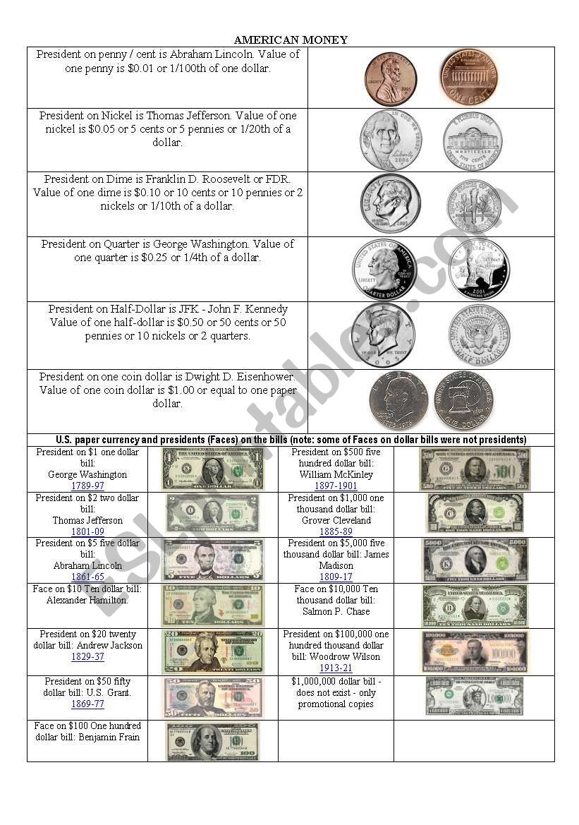 American Money ESL Worksheet By Jaya Radhika