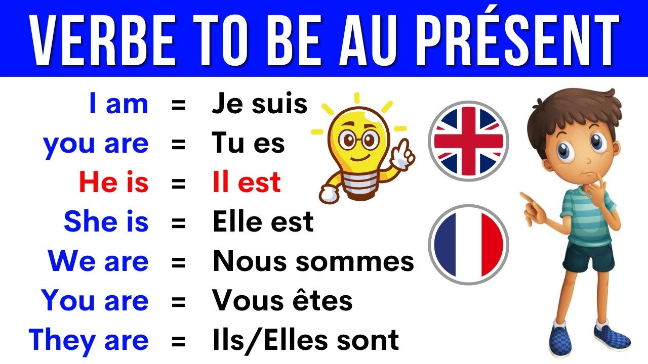 Apprendre L anglais TO BE TRE Conjugaison Indicatif Pr sent Present Tense YouTube Apprendre L anglais TO BE TRE Conjugaison Indicatif Pr sent Present Tense YouTube
