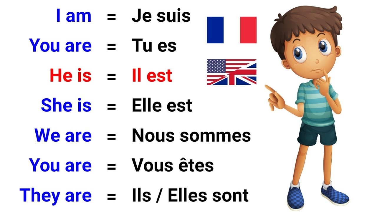 Apprendre L anglais TO BE TRE Conjugaison Indicatif Pr sent Present Tense YouTube Apprendre L anglais TO BE TRE Conjugaison Indicatif Pr sent Present Tense YouTube