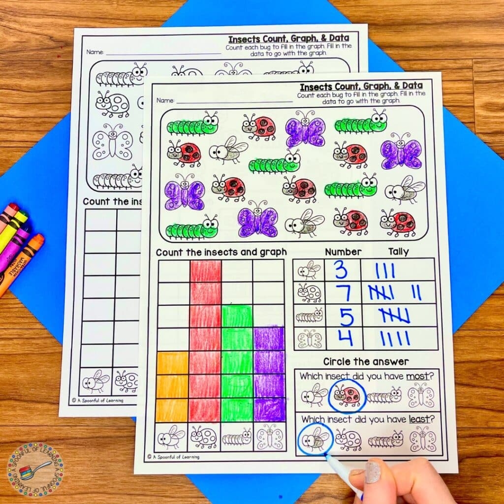 April Homework For Kindergarten A Spoonful Of Learning