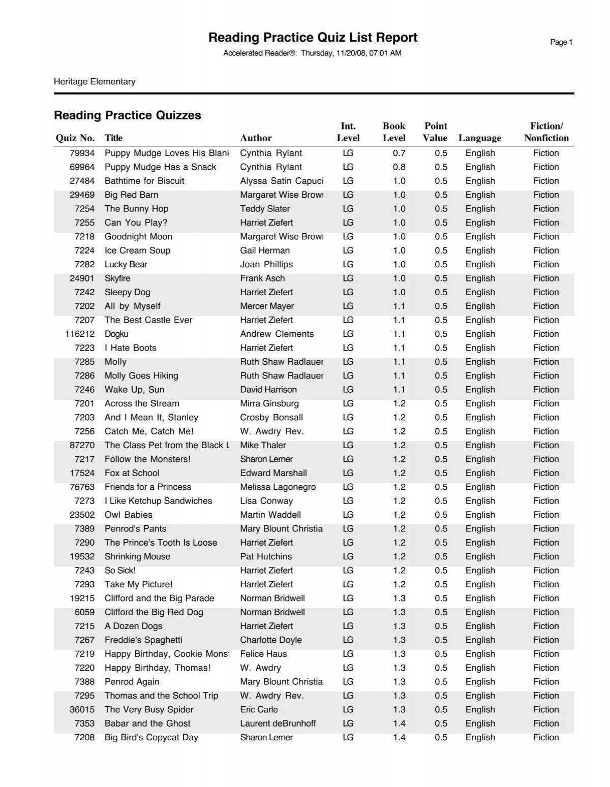 AR Quiz List By Book Levels AR Quiz List By Book Levels
