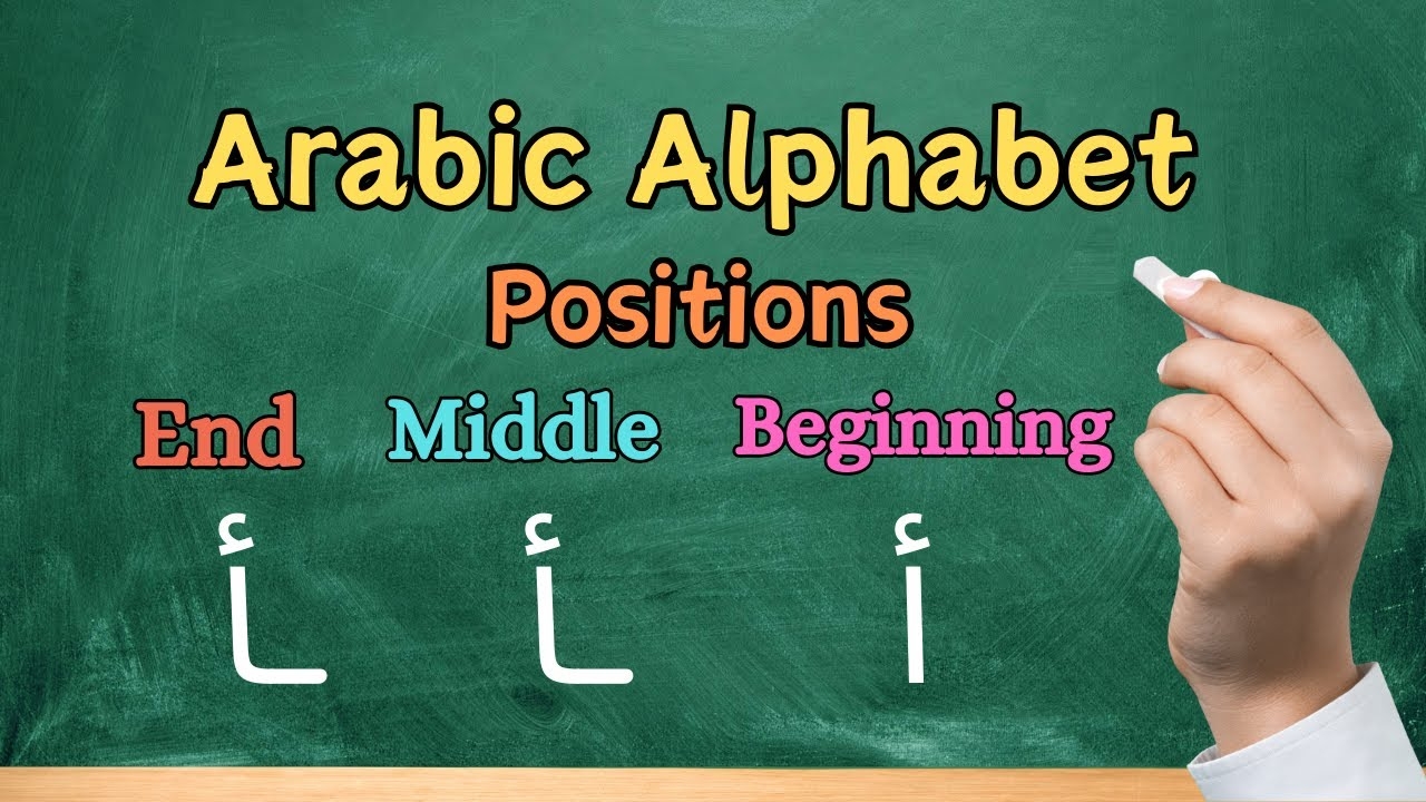 Arabic Alphabet Positions Beginning Middle End YouTube
