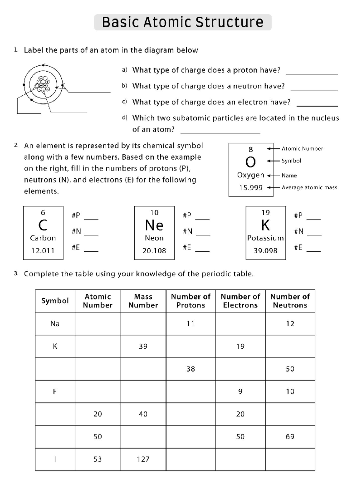 Atomic Structure Worksheet Labeling Atoms Periodic Table Practice Studocu