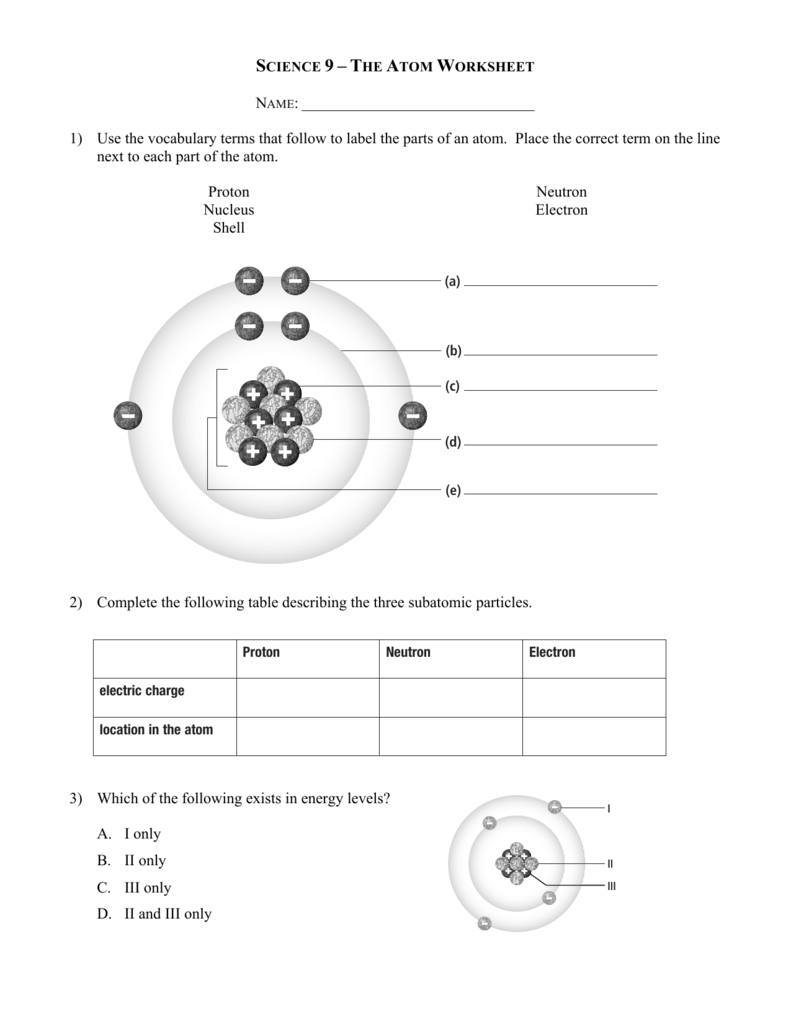 structure of the atom worksheet