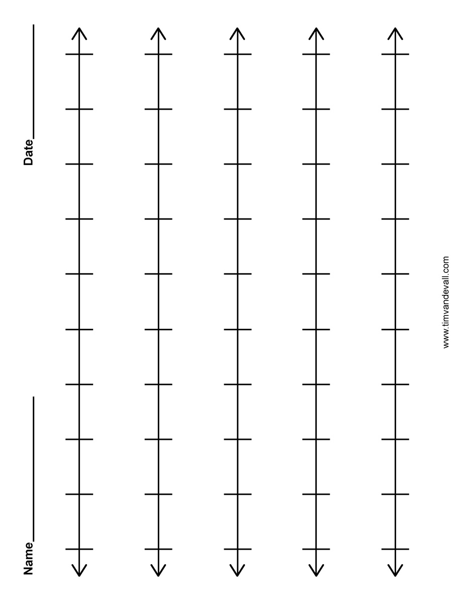 Blank number lines Tims Printables Worksheets Library