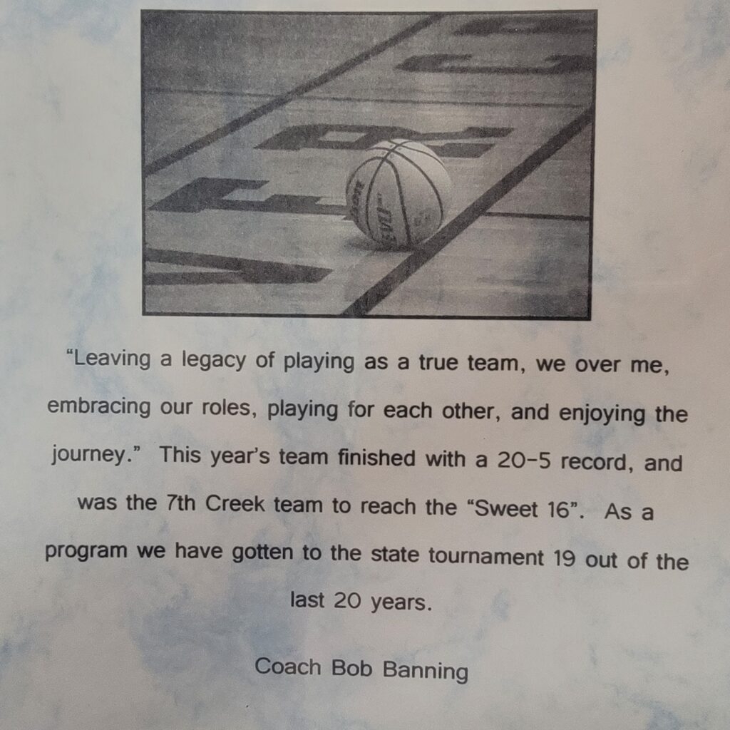 Boys Basketball Silver Creek High School