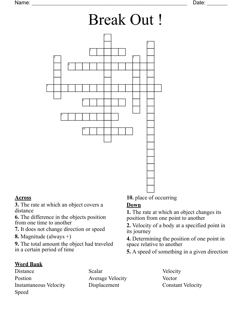 Break Out Crossword Clue Break Out Crossword Clue