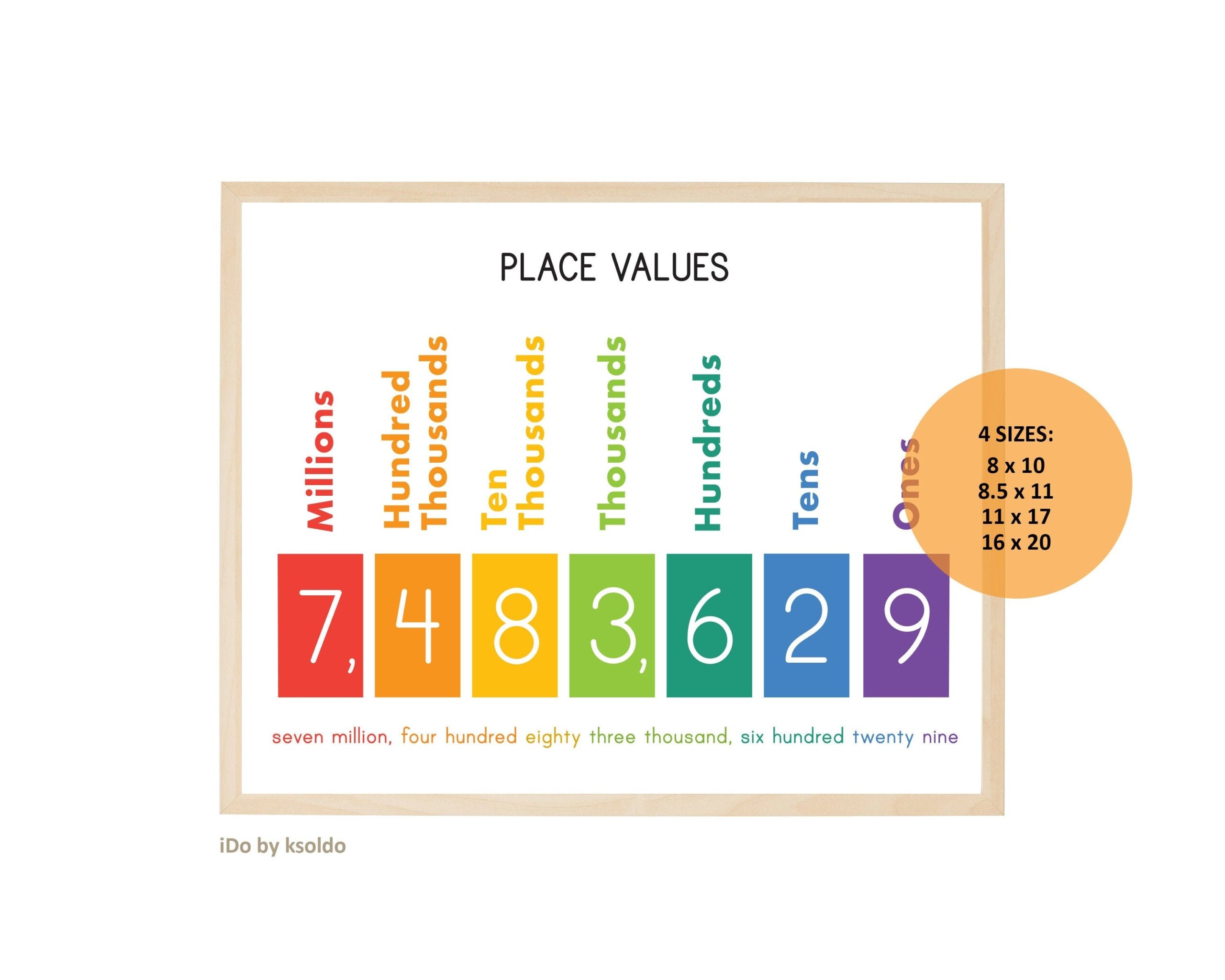 Bright PLACE VALUE Printable Math Facts Classroom Home School Math Poster Montessori Learning Educational Primary Chart Etsy Bright PLACE VALUE Printable Math Facts Classroom Home School Math Poster Montessori Learning Educational Primary Chart Etsy