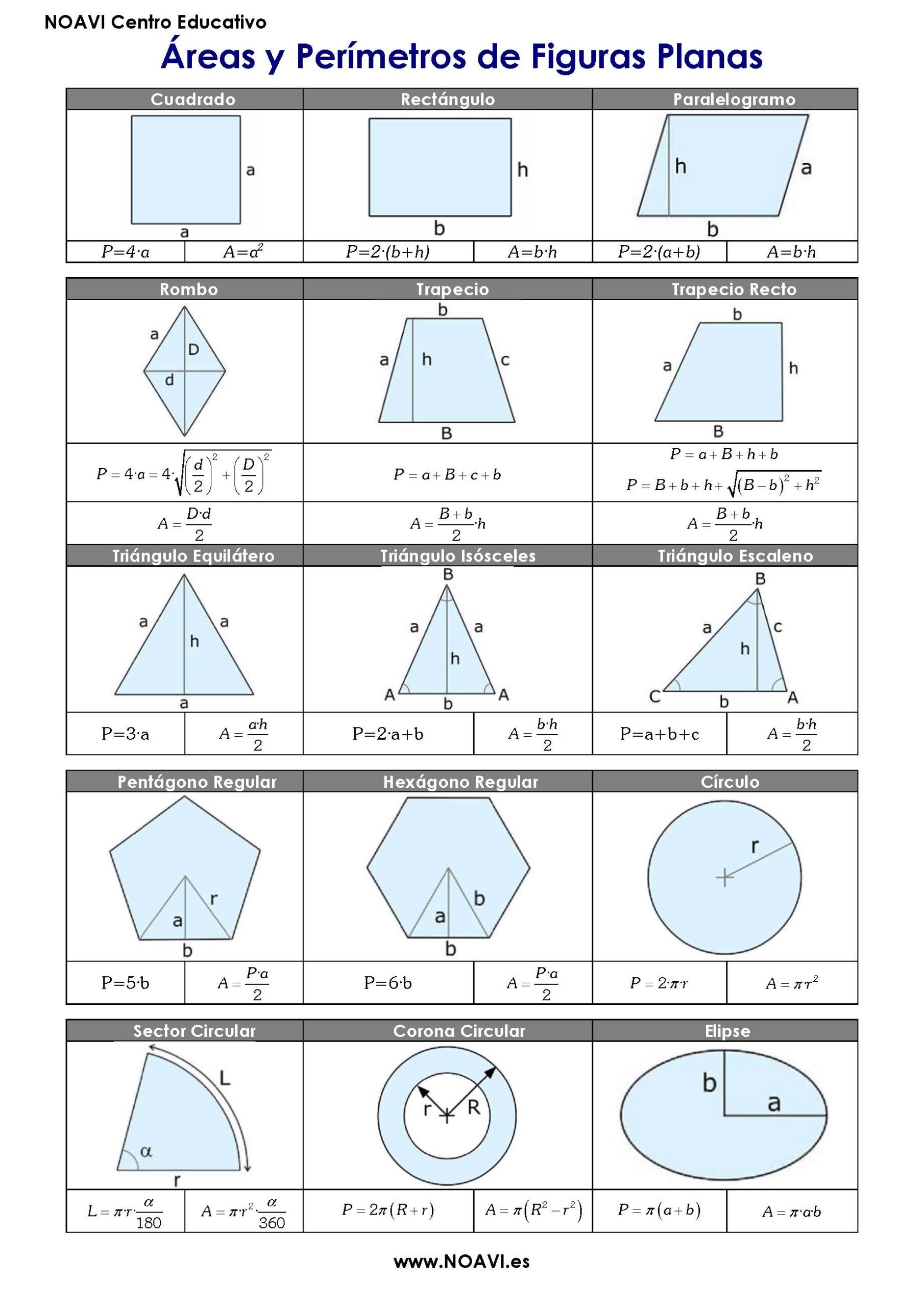 C lculo De reas Per metros Y Vol menes Figuras Planas 2D Y Figuras En El Espacio 3D C E NOAVI
