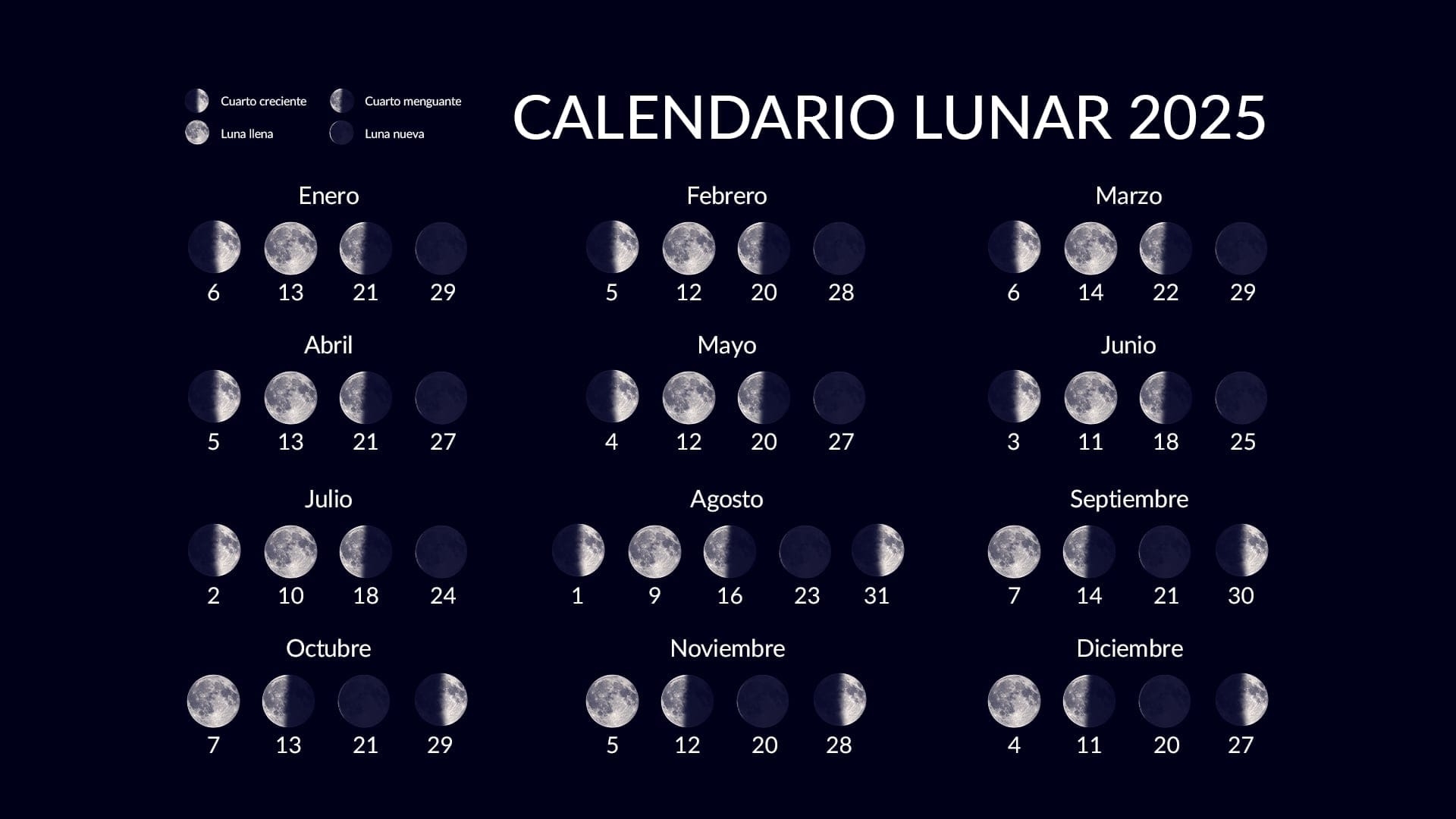 Calculadora De Fase Lunar Luna Hoy Luna Esta Noche Edad De La Luna Fecha De Fase Lunar Star Walk