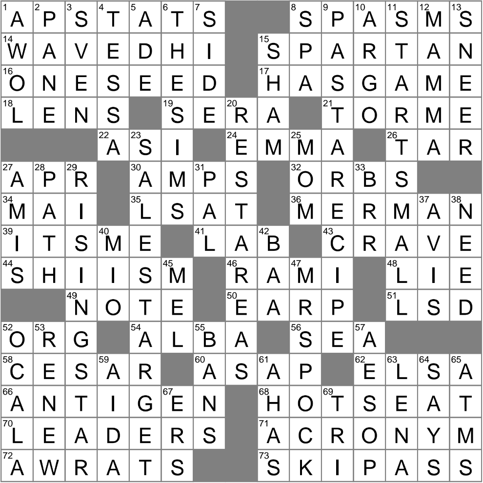 Can Compete With The Best Crossword Clue Archives LAXCrossword